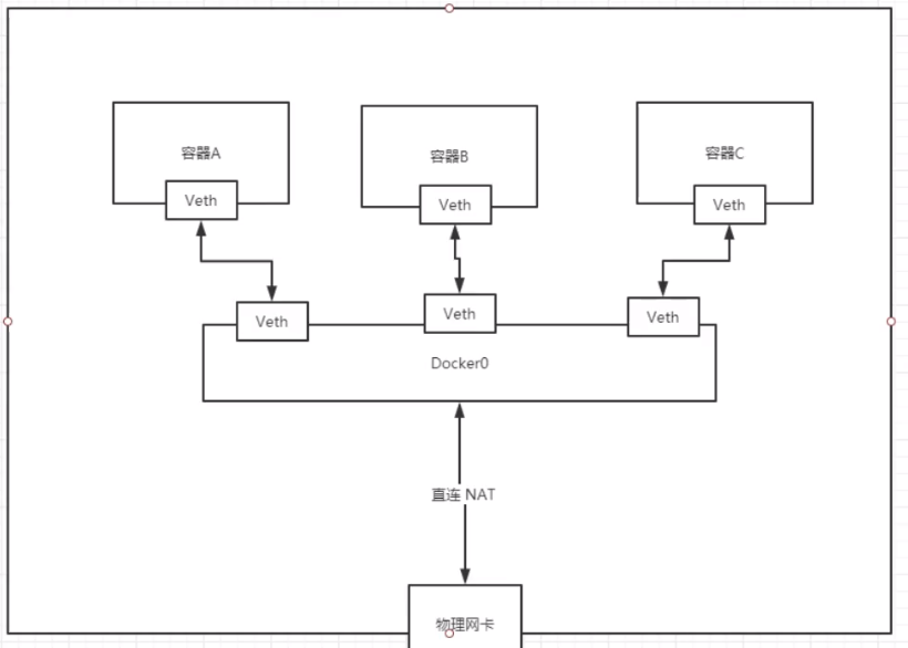 image-20210402173005586