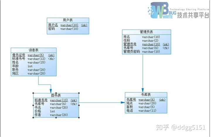 2cd3c92be544f49ccda4238bdb9e286e.png
