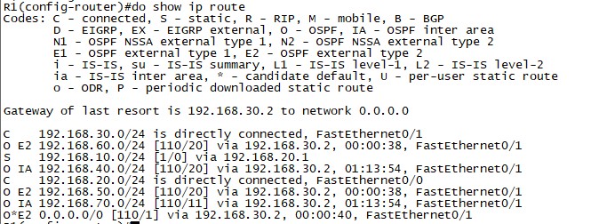 OSPF 高级设置实现全网互通_rip_13