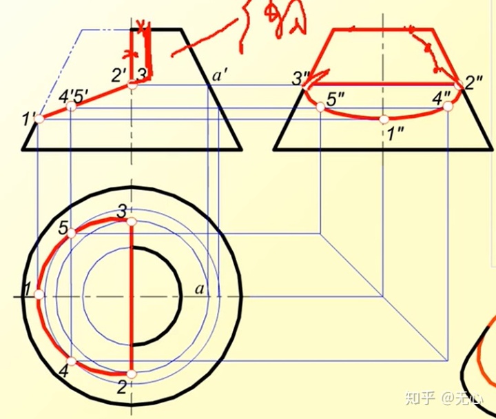 怎么把图片旋转正 2ce06e02ccfb5db8e3c92d28d0dee5a3.png