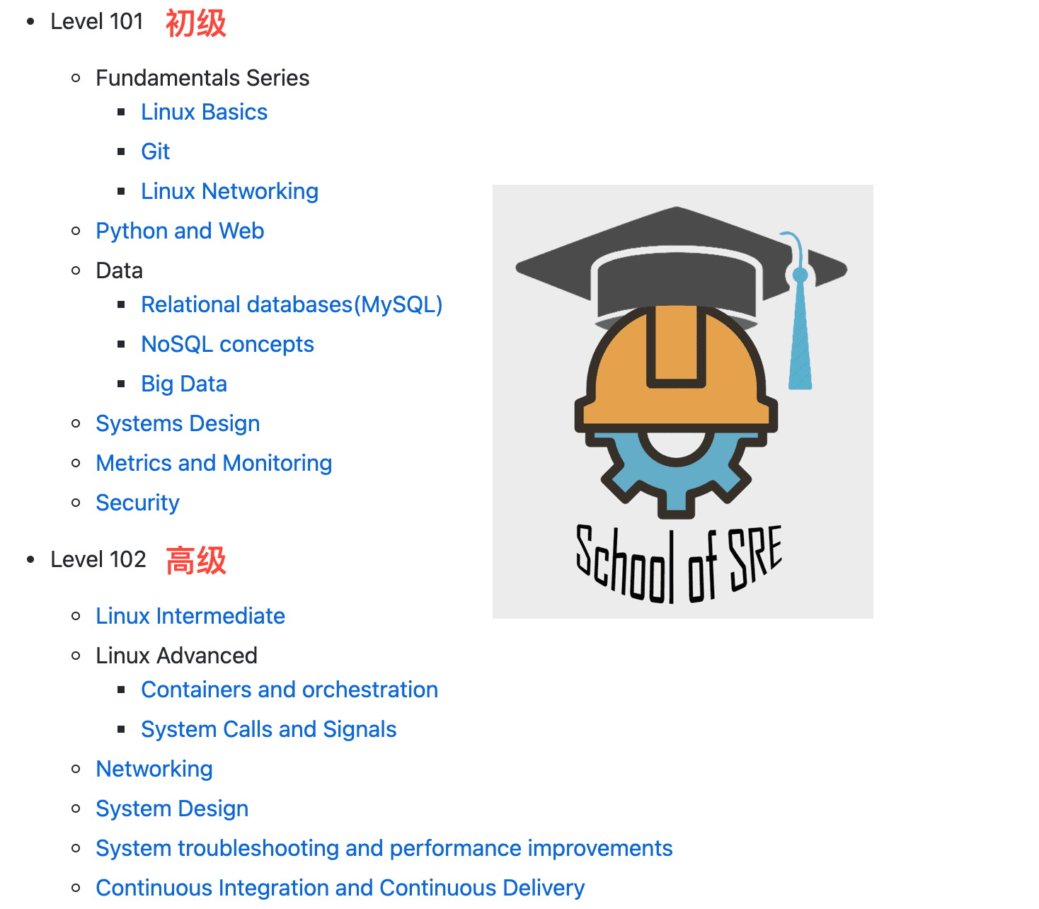 school-of-sre