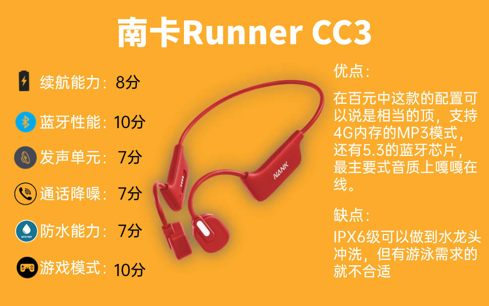 开放式耳机能保护听力吗，开放式耳机跟骨传导耳机哪个更好？