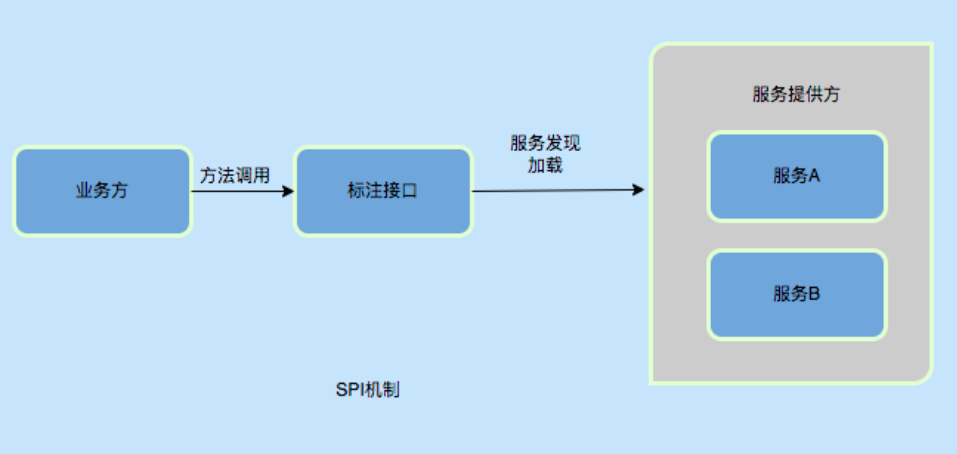2ce6ab107de0b58fdd4331b64ffacc19.png
