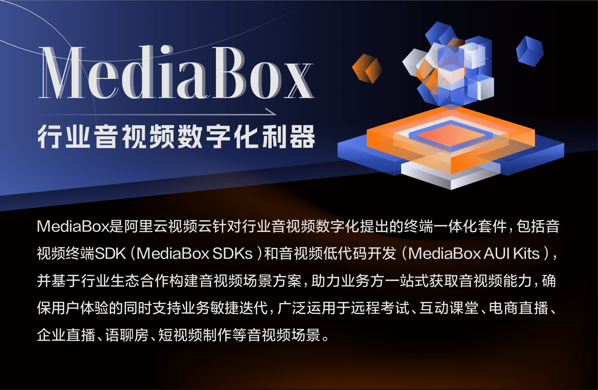 深度解读MediaBox SDKs如何实现技术架构升级