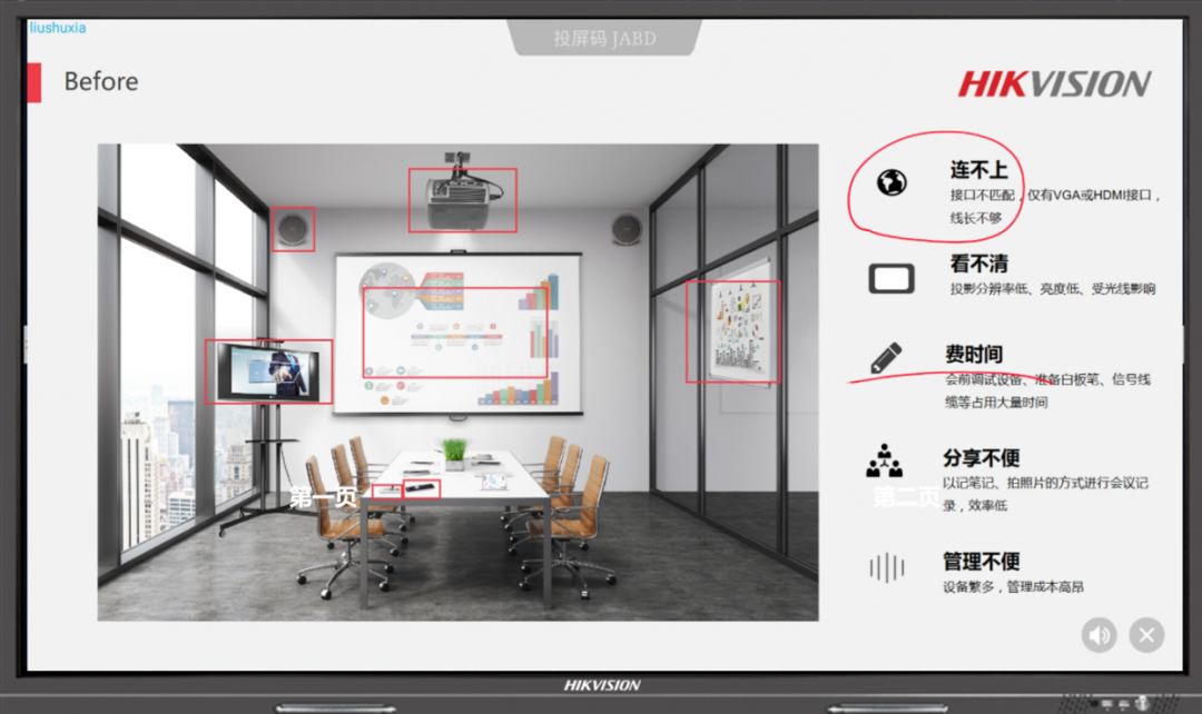 会议室投影仪线路布置图片