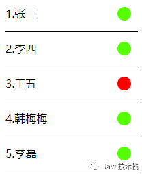 Spring Boot + Web Socket 打造实时监控异常