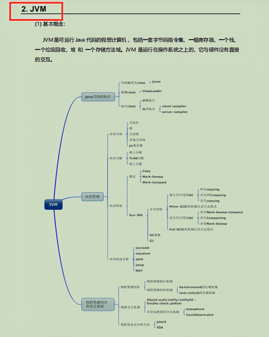 香！阿里技术官甩我一份283页Java核心笔记，竟含9大核心