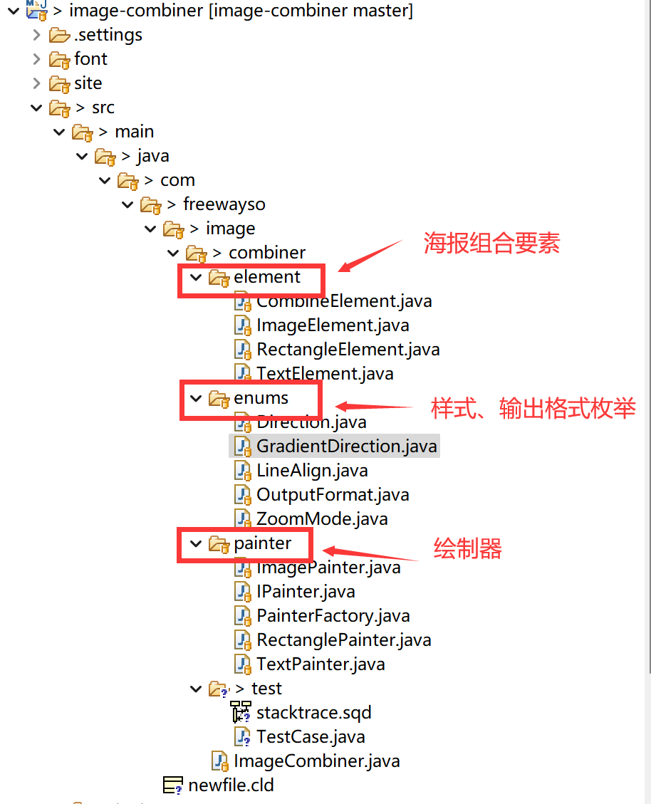 ImageCombiner设计源码详解