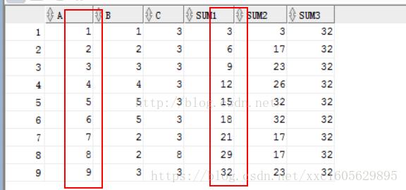 sum-over-partition-by-order-by-csdn