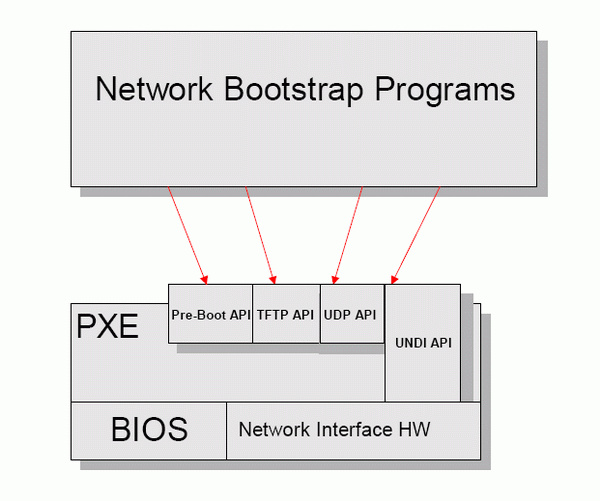 tftp2（tftp2下载）〔tftp软件下载〕