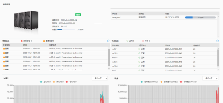 浪潮信息 KOS 助力企业核心业务完成 CentOS 迁移替换，性能提升 10%