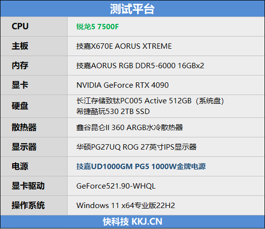 ¡El procesador de juegos de mayor valor agregado dentro de 2000 yuanes!  Primera revisión de Ryzen 5 7500F: fácil juego de overclocking de 5.6GHz para vincular i5-13600K