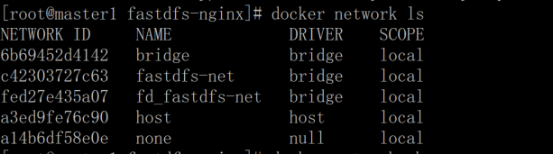 ǰdocker composeʹõ