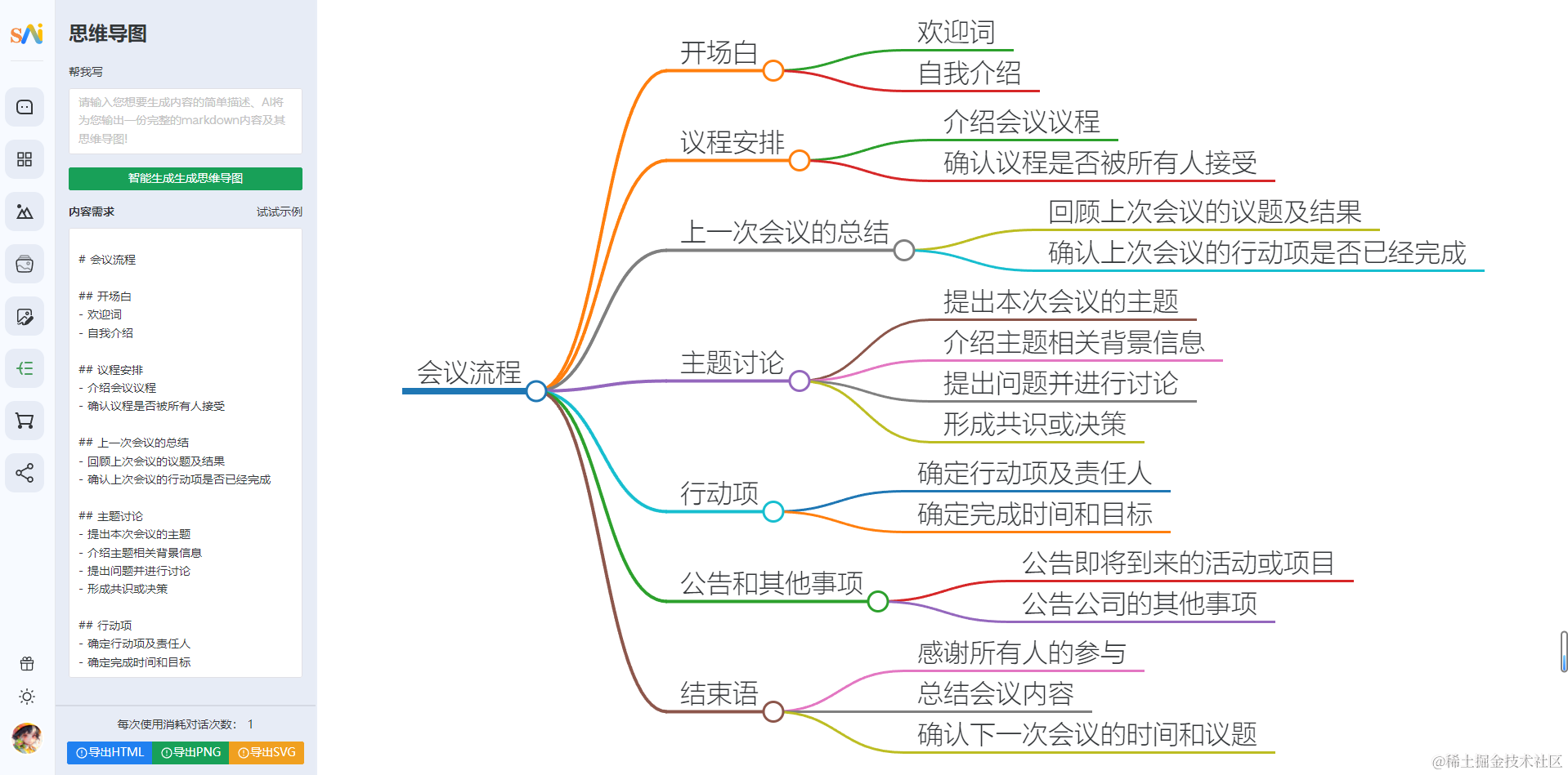 mind map 2.png
