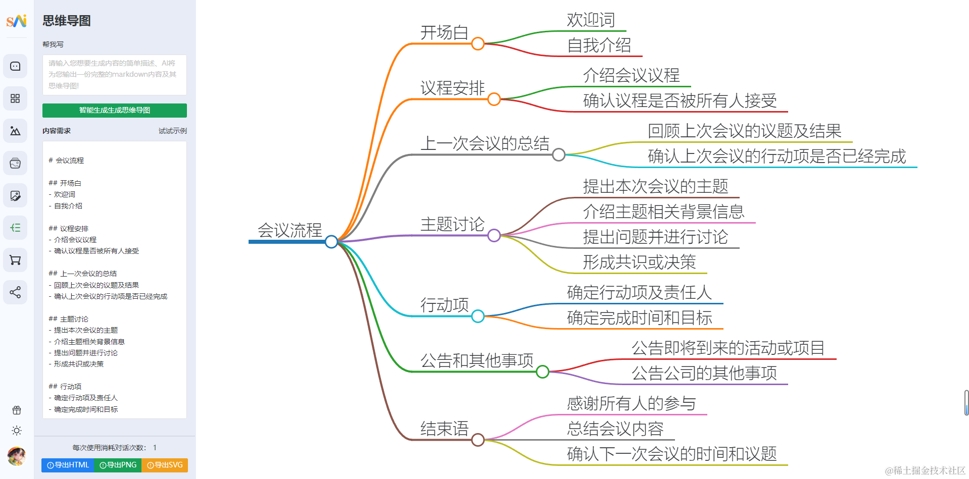 思维导图2.png