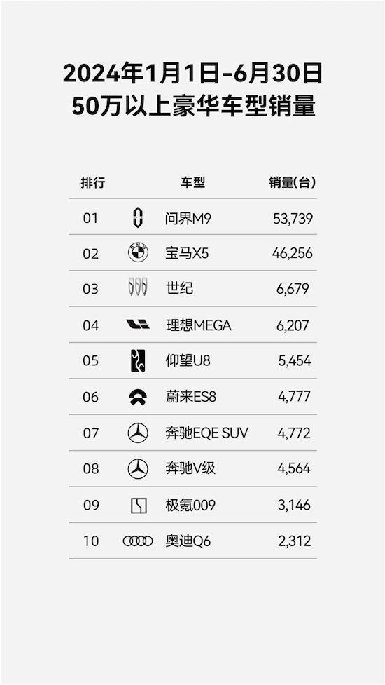 先别急着夸华为 更炸裂的在后面