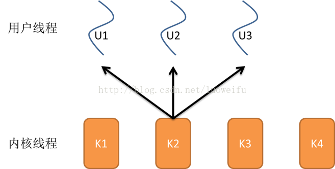 2d12f4b91486f7223834d6675af475f2.png