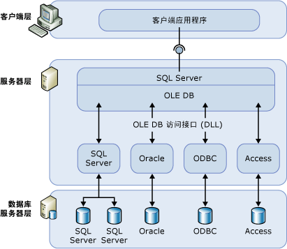 2d134fbfb0fda93f647732d70db23d54.gif