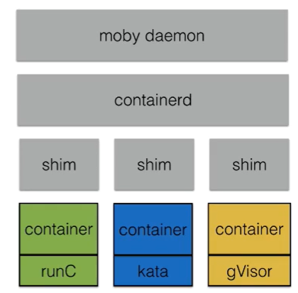 vm是什么梗 2d154aa75d5b8dd344aca3b28c2a7858.png