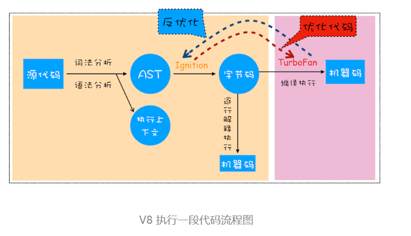 画像-20230407222504311