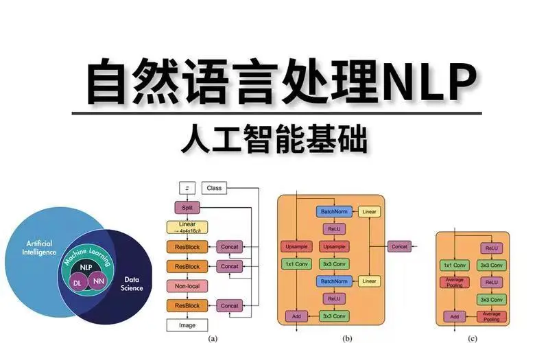 AI时代下，如何看待“算法利维坦”？程序员客栈程序员客栈​