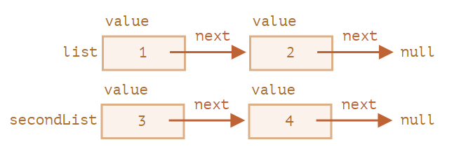 image-20220614090732662