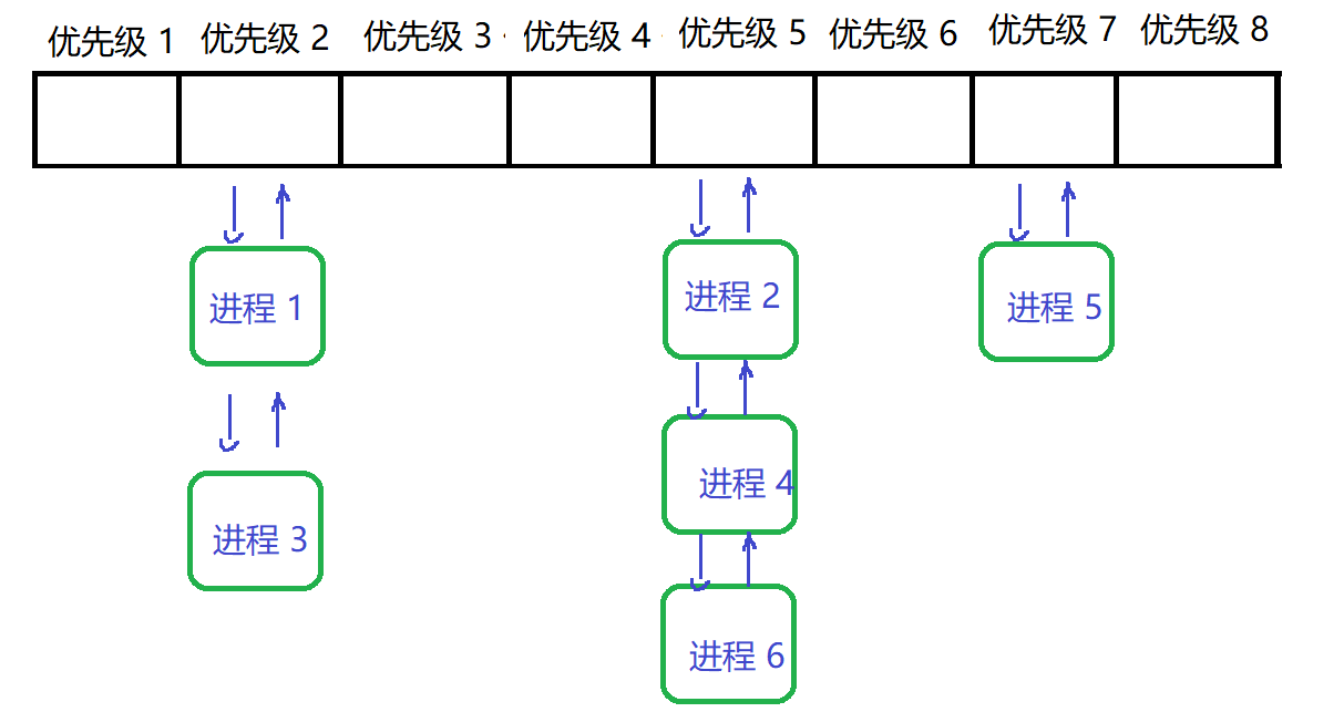 image-20220813143212010