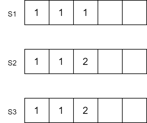 使用C++ 20协程实现<span style='color:red;'>Raft</span>共识<span style='color:red;'>算法</span>