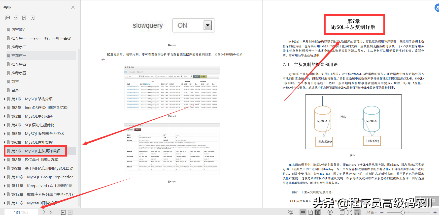 A summary of MySQL performance optimization and high-availability architecture practice documents compiled by Tencent Cloud architects