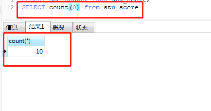 Count数数 count(0)、count(1)和count(*)、count(列名)、sum(列名)的区别_count(0)和count(1)一样吗-CSDN博客