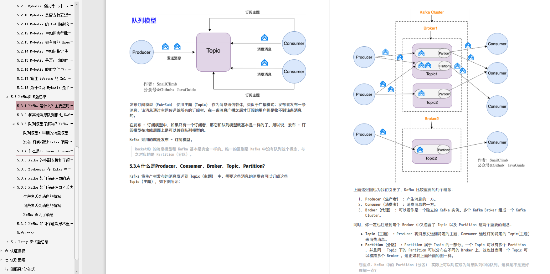 Java岗面试重点：Java+JVM+MySQL+框架+算法，金九银十涨薪全靠它