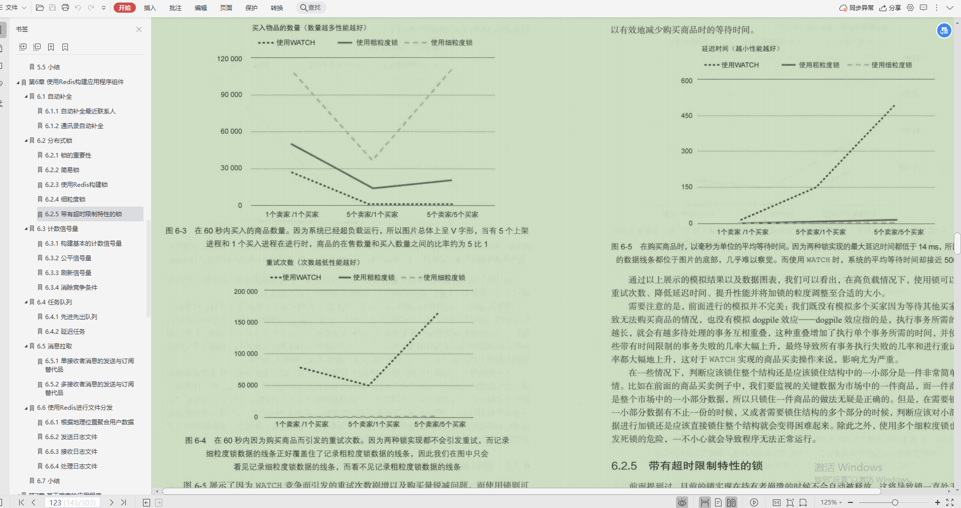 看了这份阿里Redis笔记，以后出去redis的问题你随便问