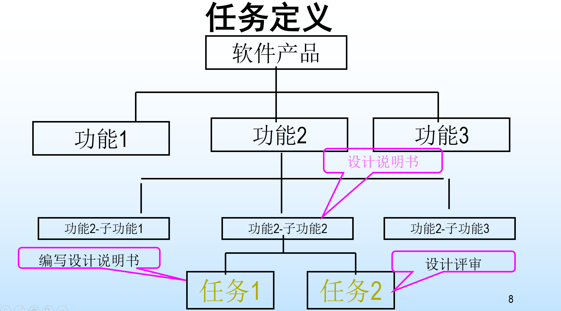 image-20221112113637740