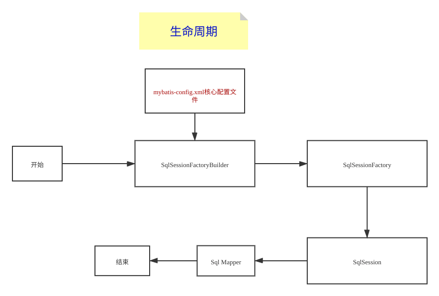 image-20210221193720823