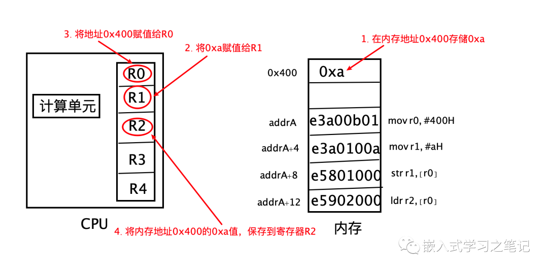 2d31a374d36b7d9c2f9eb1576d2768bd.png