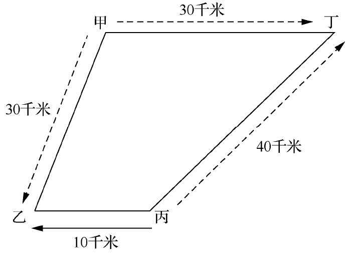 对流运输,供应链管理,供应链运输