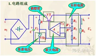 模拟电路总结