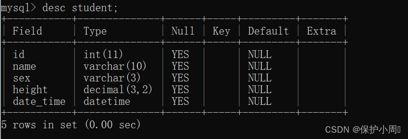 [MySQL]基本数据类型及表的基本操作