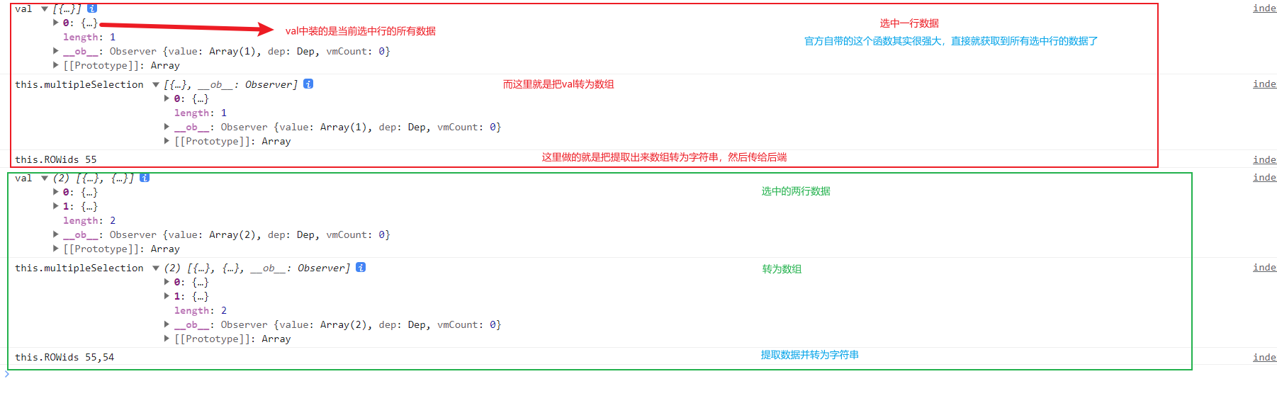 element表格多选实现