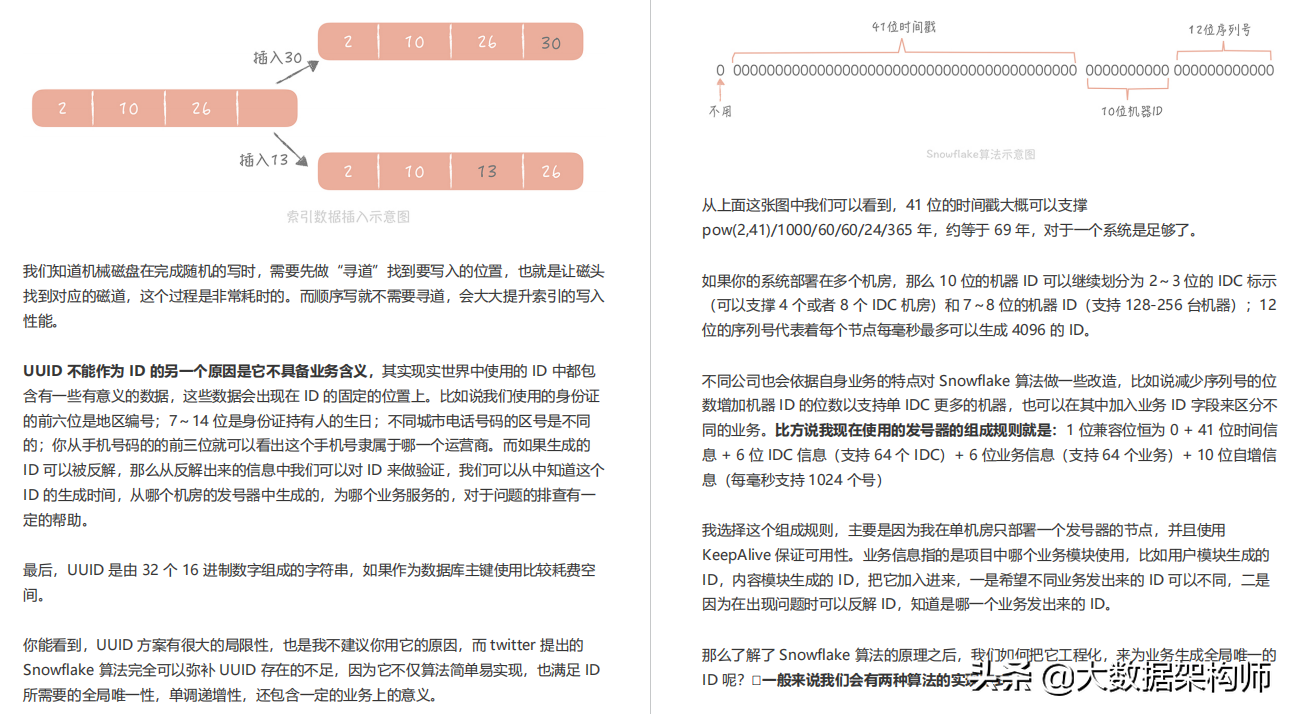 面试了个阿里P7大佬，他让我见识到什么才是“精通高并发与调优”