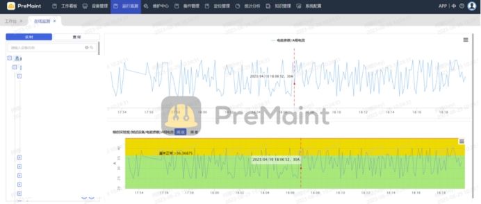 设备管理团队如何做好停机维护工作_基于PreMaint设备数字化平台