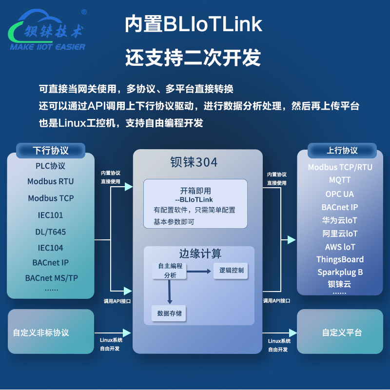 智能工业电脑在智慧电力中实现全程实时监控与调控