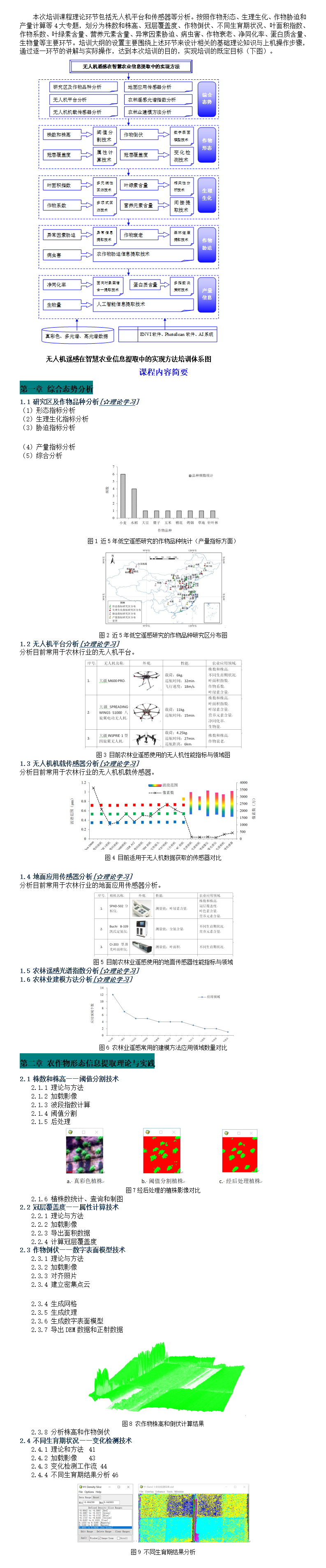 无人机遥感在农林信息提取中的实现方法与GIS融合应用