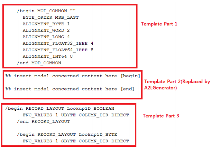 A2L文件的自动生成(Simulink/CANape)