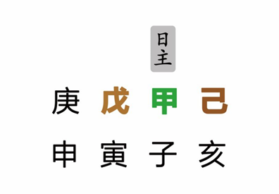 cmd判斷redis是否啟動成功八字如何判斷天干五合是否合化成功