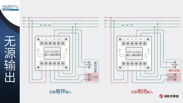 广播模块加继电器怎么接线_海湾消防gst-ld-8301输入输出模块接线图