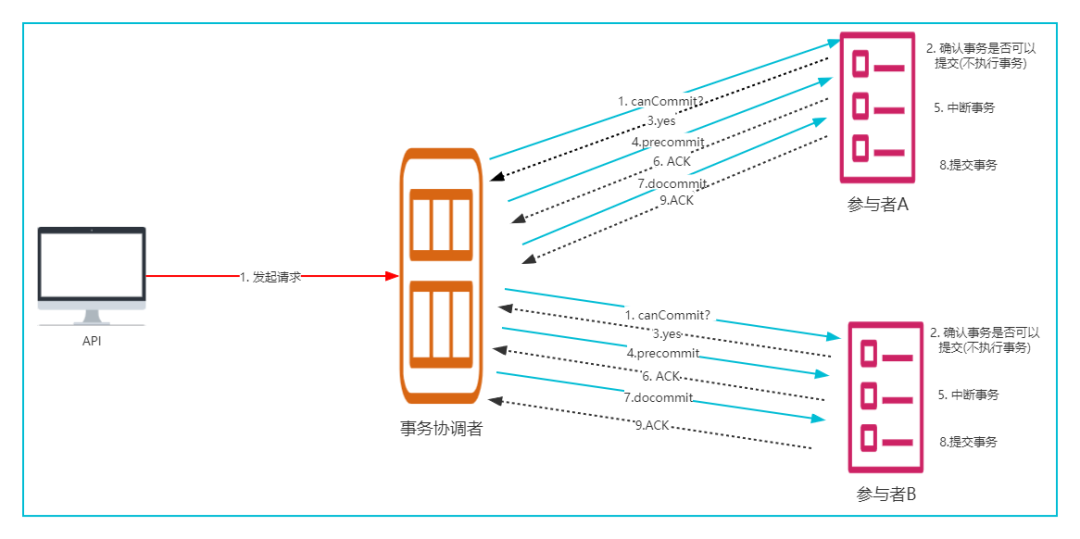 2d577cab6d08bf74872897c27fdb3093.png