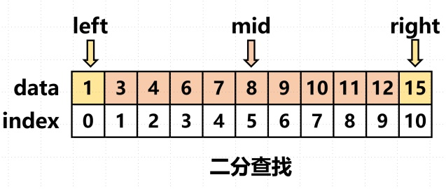 算法是什么意思 2d58c53c039903cff29eef02cfeb9cf4.png