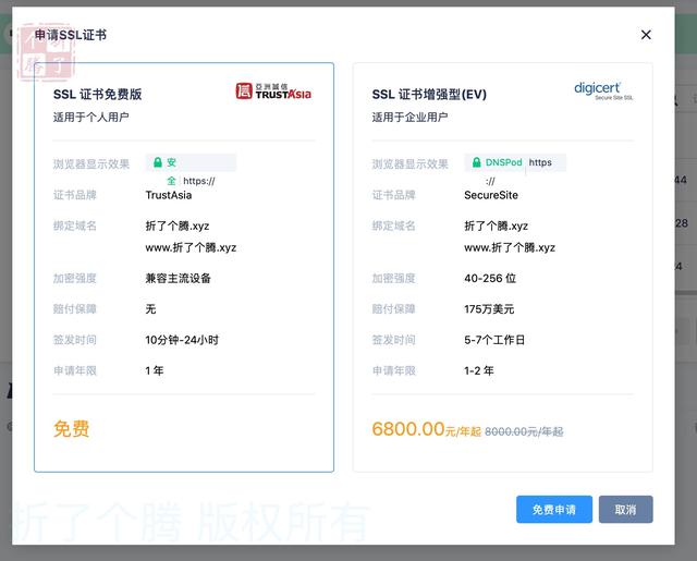 IIS安装2个SSL_顶级域名0元撸-免费注册2个腾讯云域名 免费SSL证书