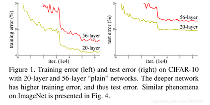 image-20211229222105376